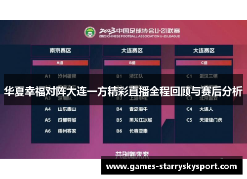 华夏幸福对阵大连一方精彩直播全程回顾与赛后分析